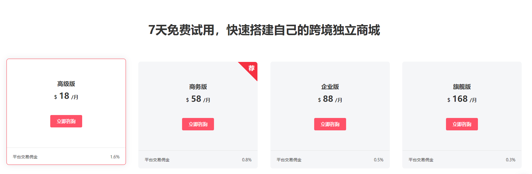 建一个独立站要多少钱