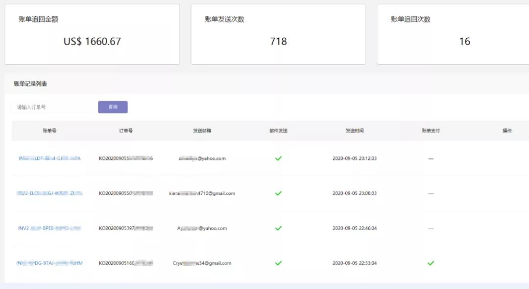 国内首家采用 “ PayPal invoice技术 ” 有效帮助卖家追回独立站弃单