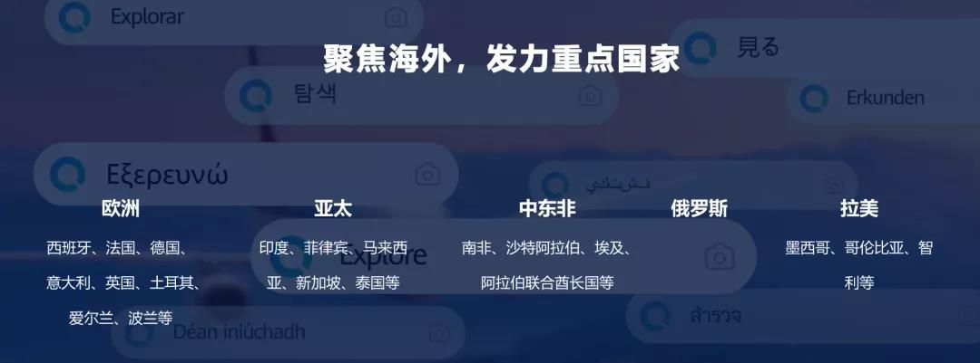 华为Petal Search对接shopyy独立站平台完成