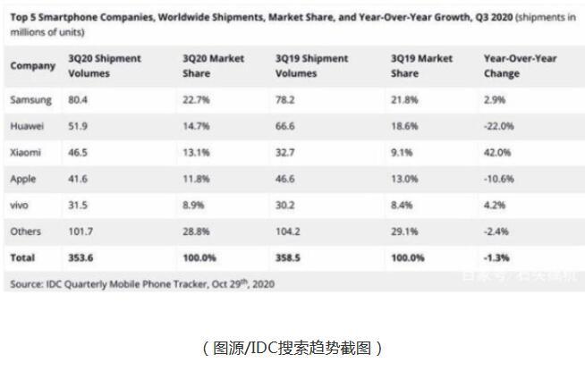 跨境电商单类目狂赚25亿！2021年跨境选品卖什么好？