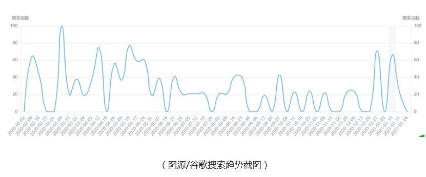 跨境电商单类目狂赚25亿！2021年跨境选品卖什么好？