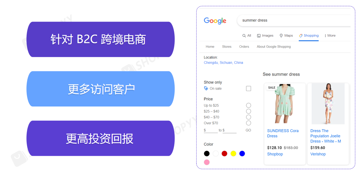 GOOGlE广告简介