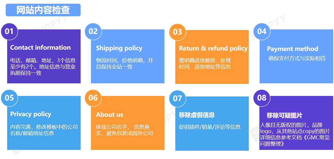 GOOGlE广告简介