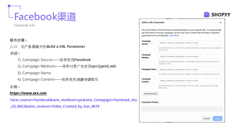 独立站精细化运营UTM在网站中的应用