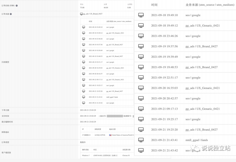 独立站精细化运营UTM在网站中的应用