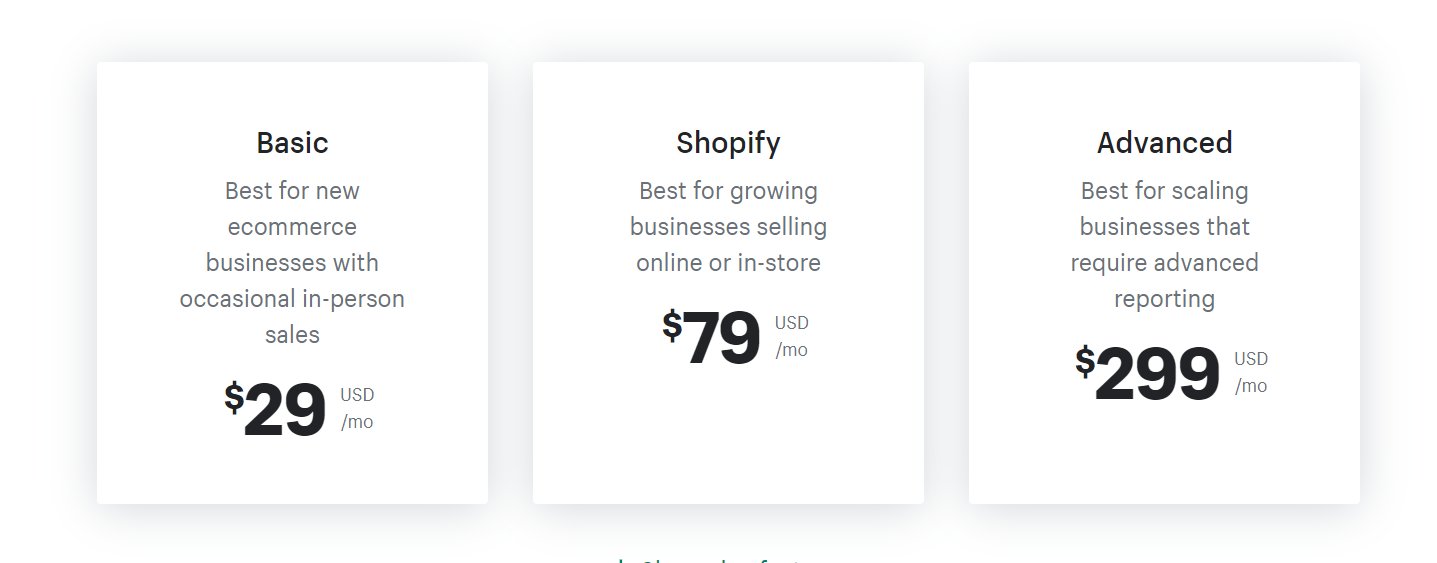 跨境独立站SAAS建站平台推荐