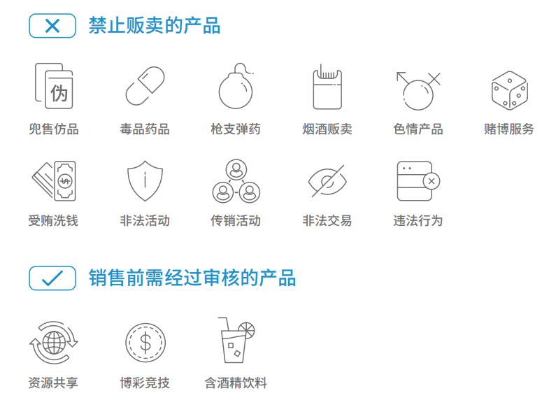 PayPal账号被限制常见的6种原因