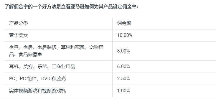 海外CPS联盟不需要开户费用的引流联盟goaffpro