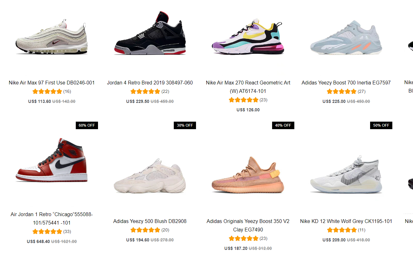 跨境电商什么产品好卖，利润高？